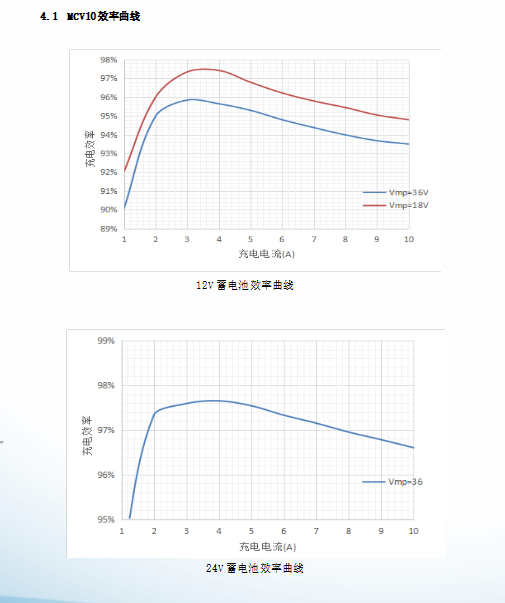 尊龙ag旗舰厅官网